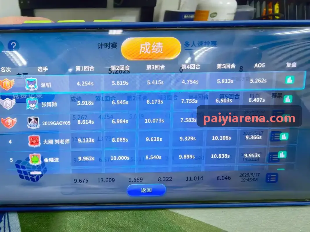 职业足球联赛技战术数据分析实证